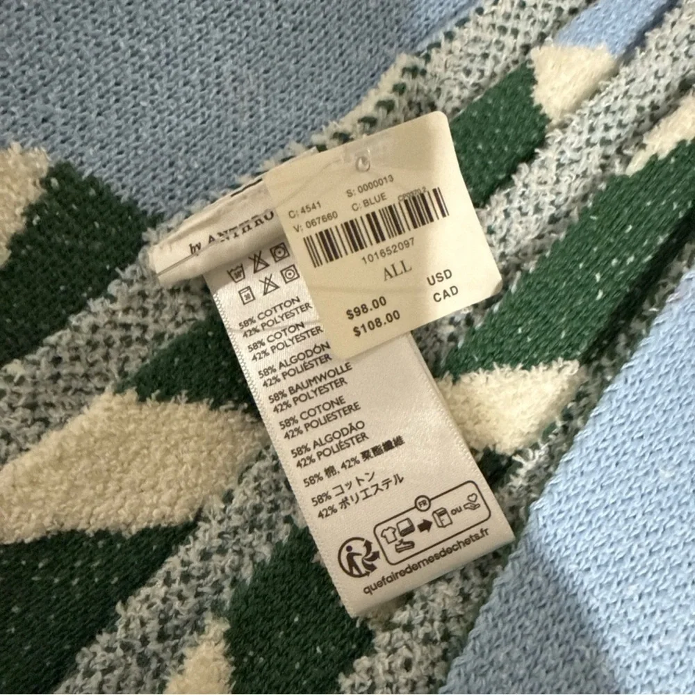 Anthropologie Blue and Green Knit Throw